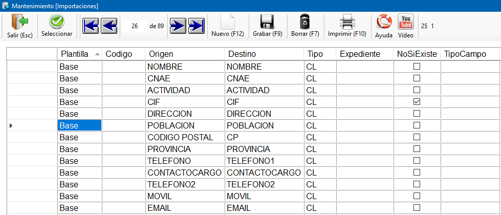 Plantilla origen destino
