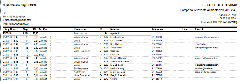 Informe actividad 1