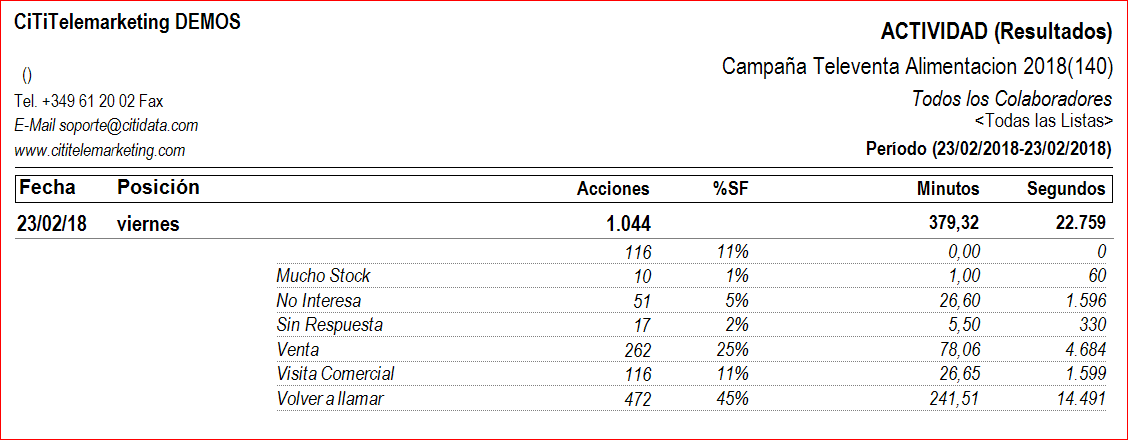Informe actividad 4
